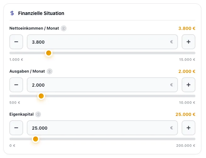 Investment-Rechner und Finanzierungstools